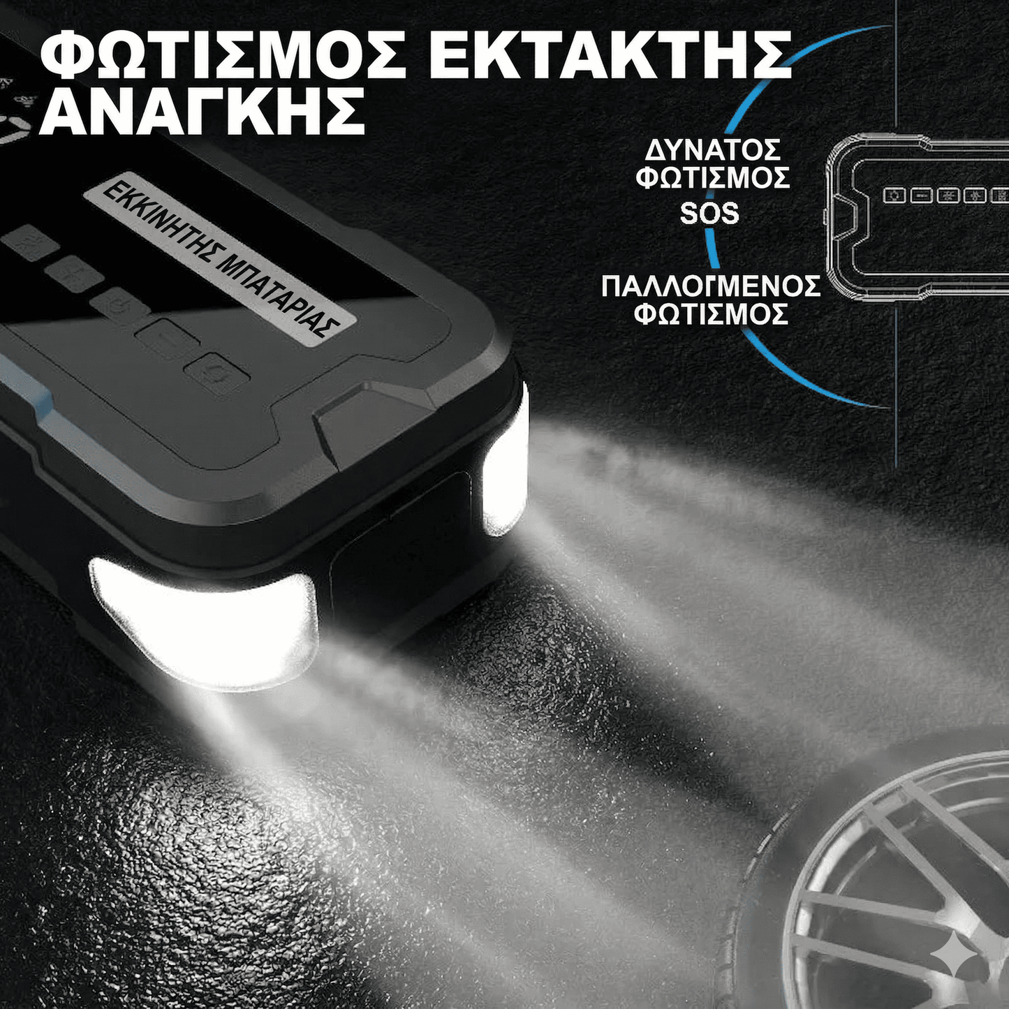 Jump Starter Auto Multifuncțional cu Compresor de Aer, Power Bank și Lanternă